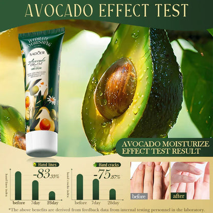 Sadoer Hand Cream Set | Moisturizing & Nourishing Hand Care Collection