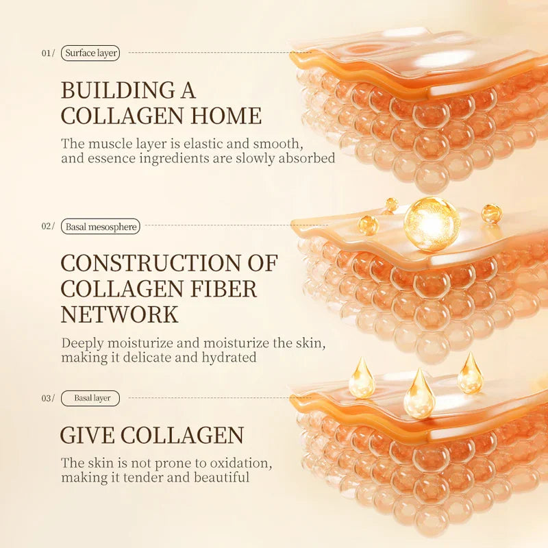 SADORE - White Truffle 6-in-1 Skincare Set