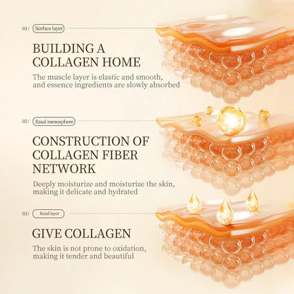 SADORE - White Truffle 6-in-1 Skincare Set