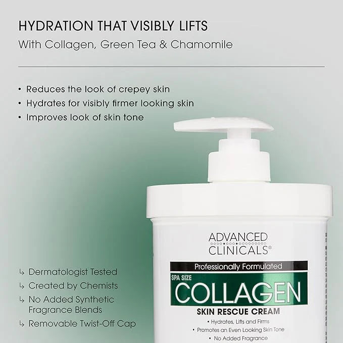 Advanced Clinicals Spa Size Collagen Cream | Intensive Firming & Anti-Aging